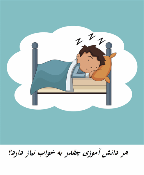 چند ساعت خواب در شبانه روز برای دانش آموز لازم است؟