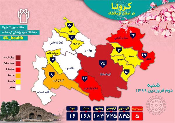 🦠نقشه پراکندگی افراد مبتلا به ویروس کرونا در استان کرمانشاه