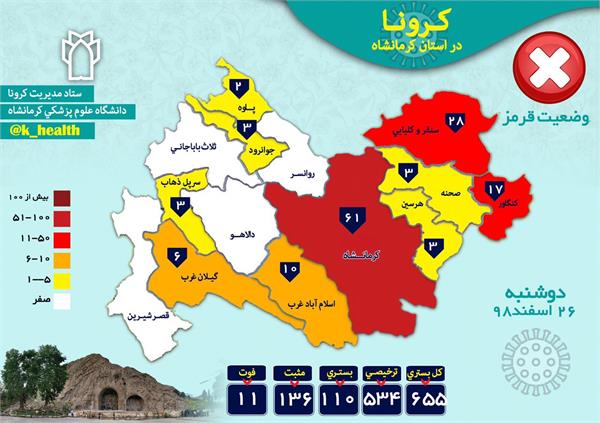 نقشه پراکندگی افراد مبتلا به ویروس کرونا در استان کرمانشاه