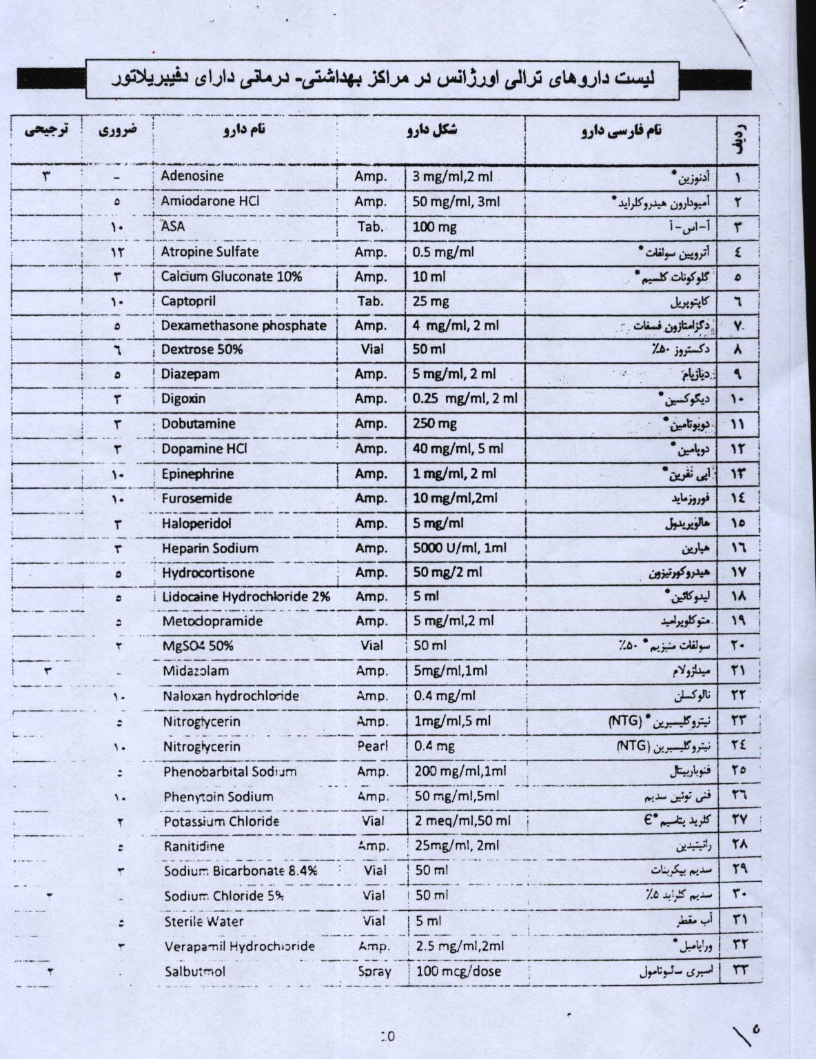 ترالی اور‍‍‍‍‍‍‍‍‍‍‍زانس 001.jpg